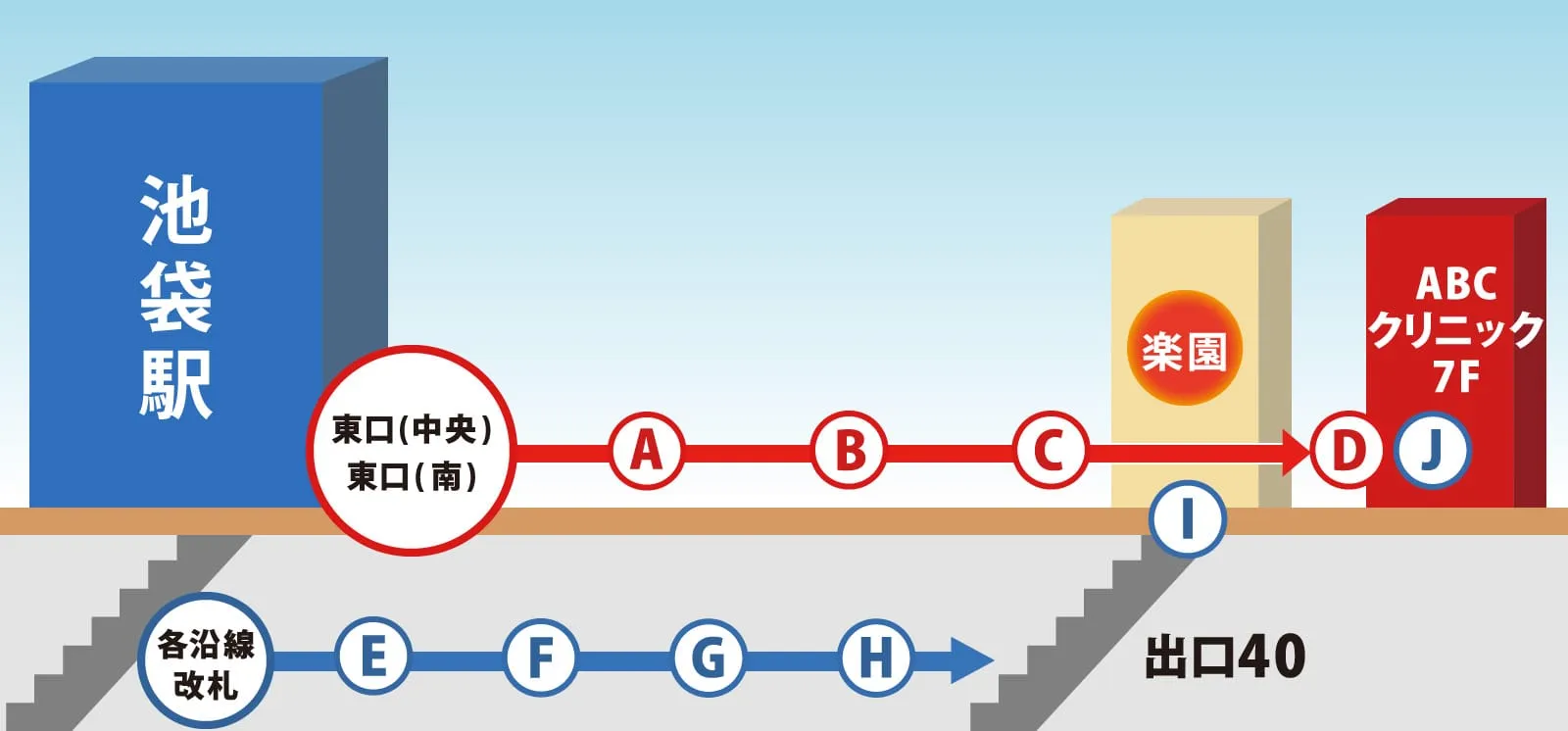 アクセスマップ