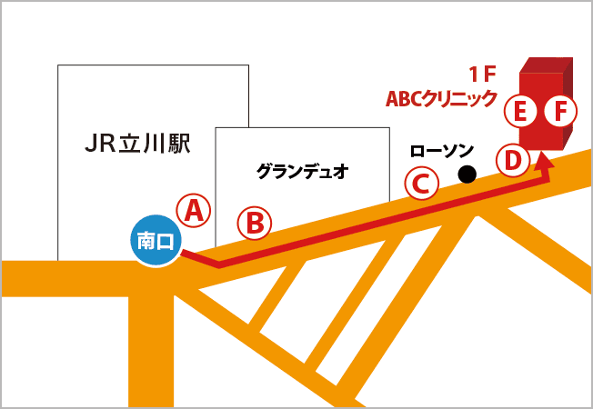 アクセスマップ