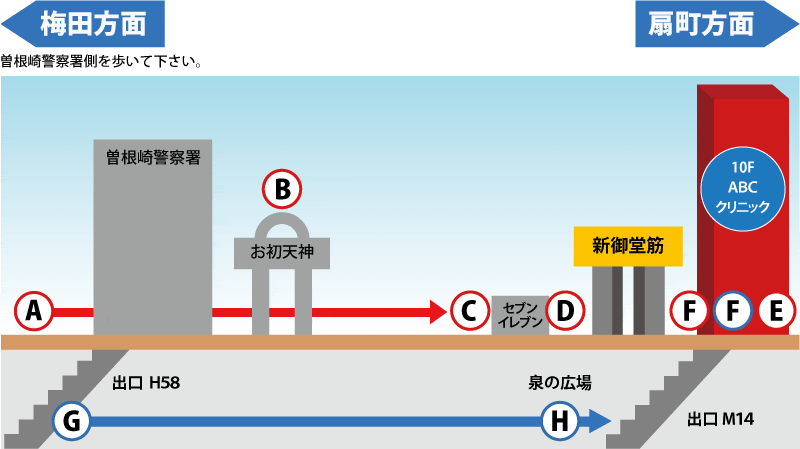 アクセスマップ